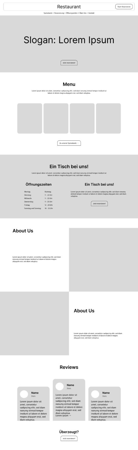 Erste Konzepte zum Aufbau der Hauptseite der Desktopansicht.
